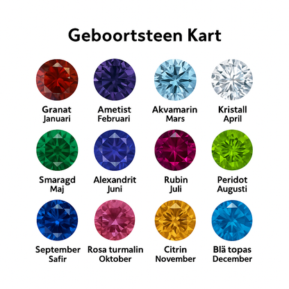 Blomblads­halsband med födelsesten